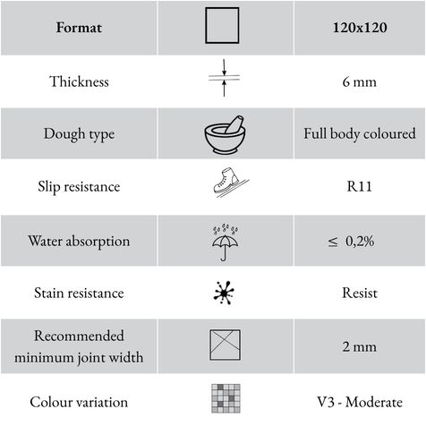 Technical specifications of the Ferrocemento Lamiera thin stoneware tile